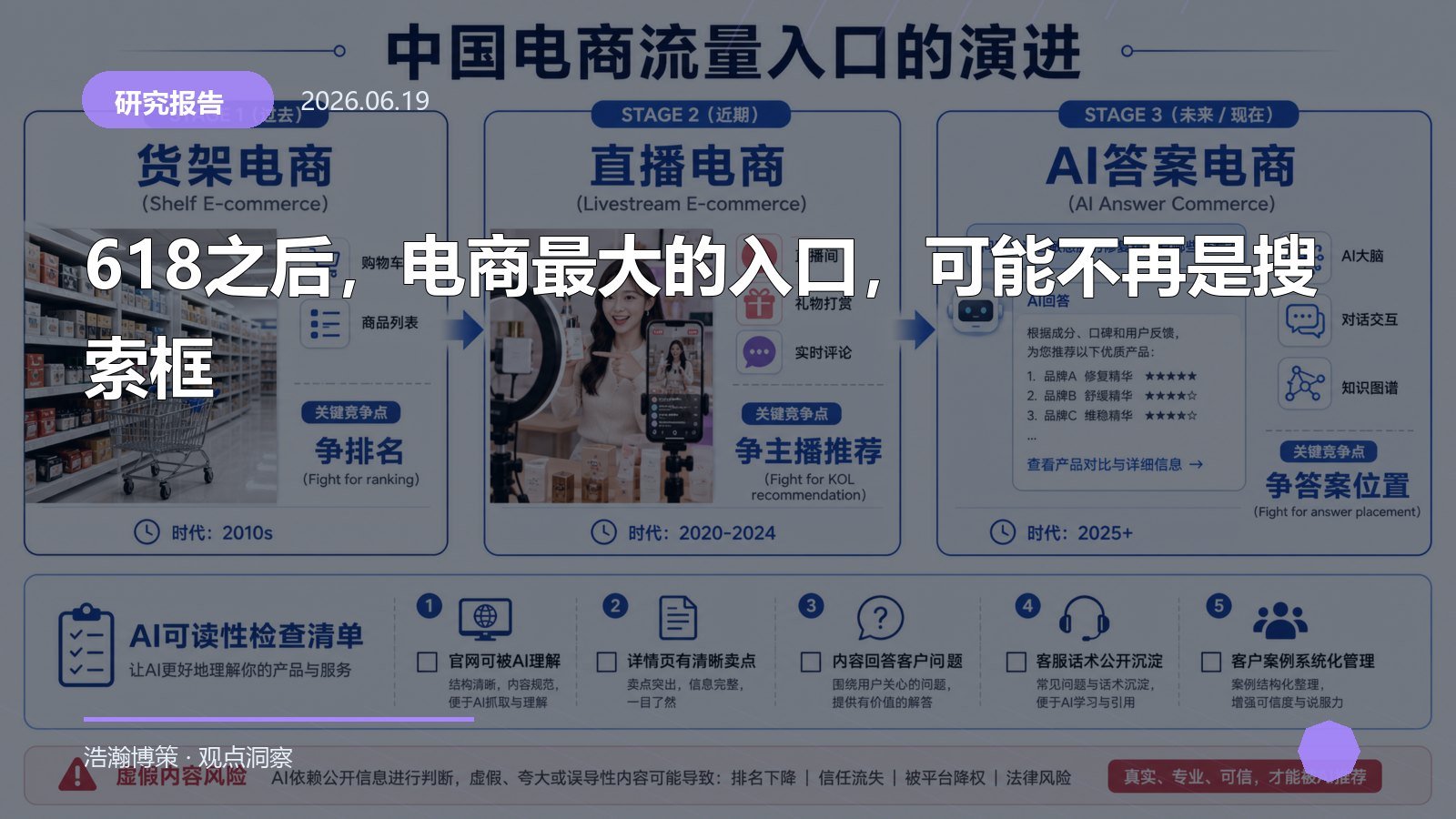 618之后，电商最大的入口，可能不再是搜索框
