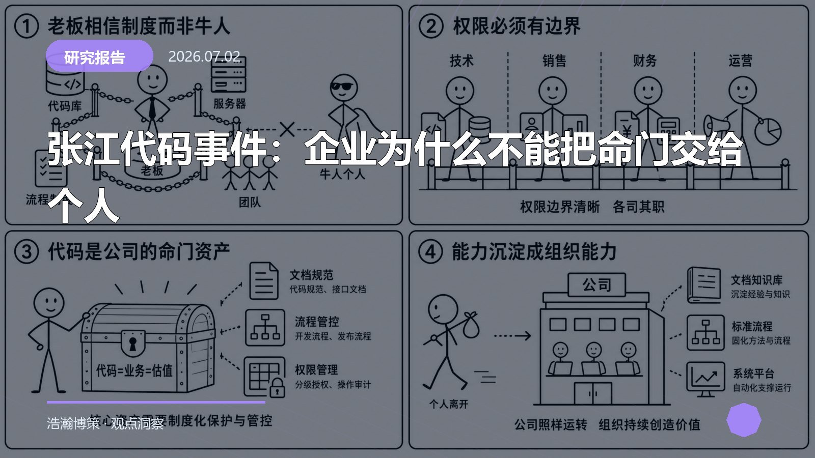 张江代码事件：企业为什么不能把命门交给个人