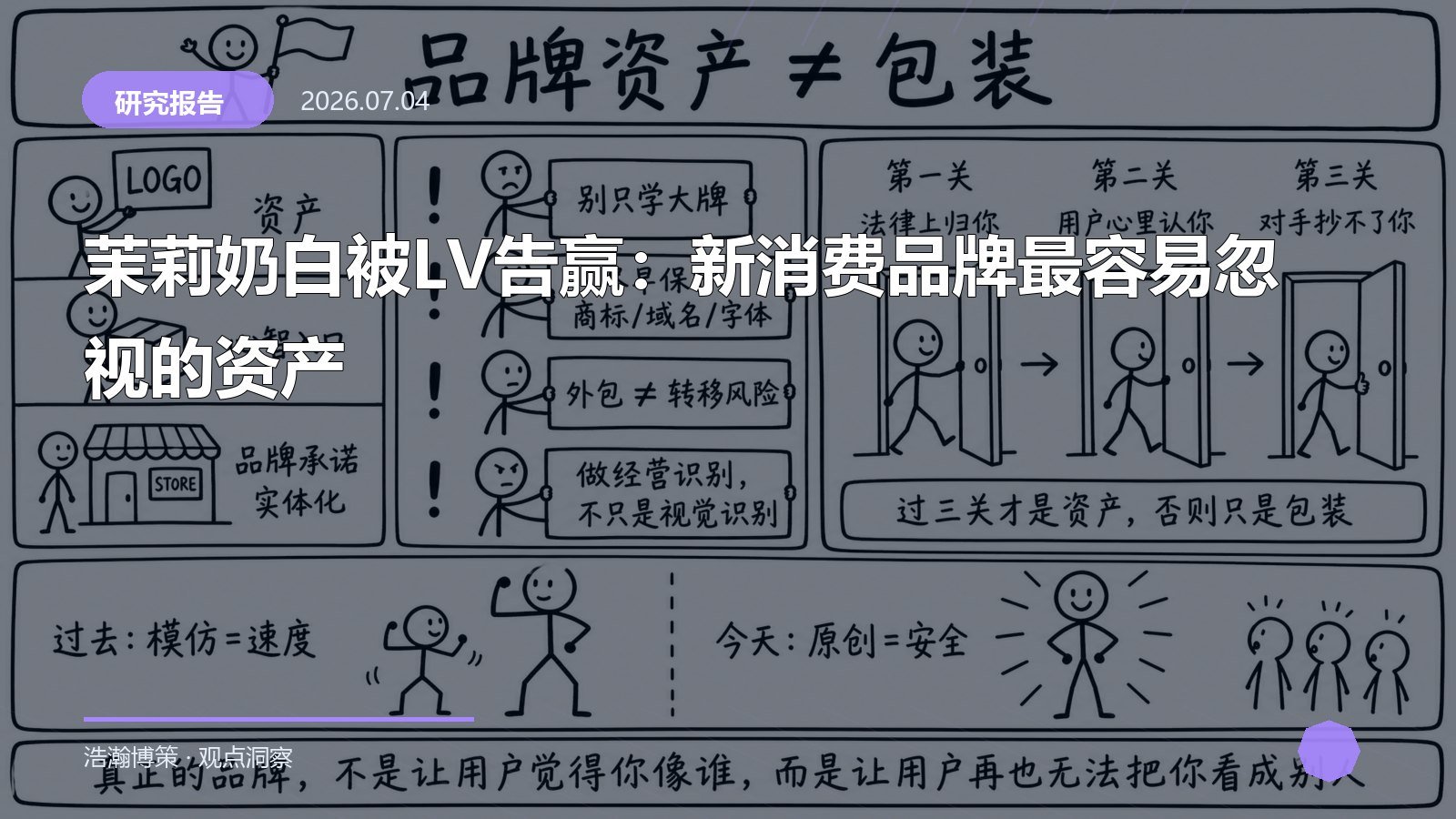 茉莉奶白被LV告赢：新消费品牌最容易忽视的资产