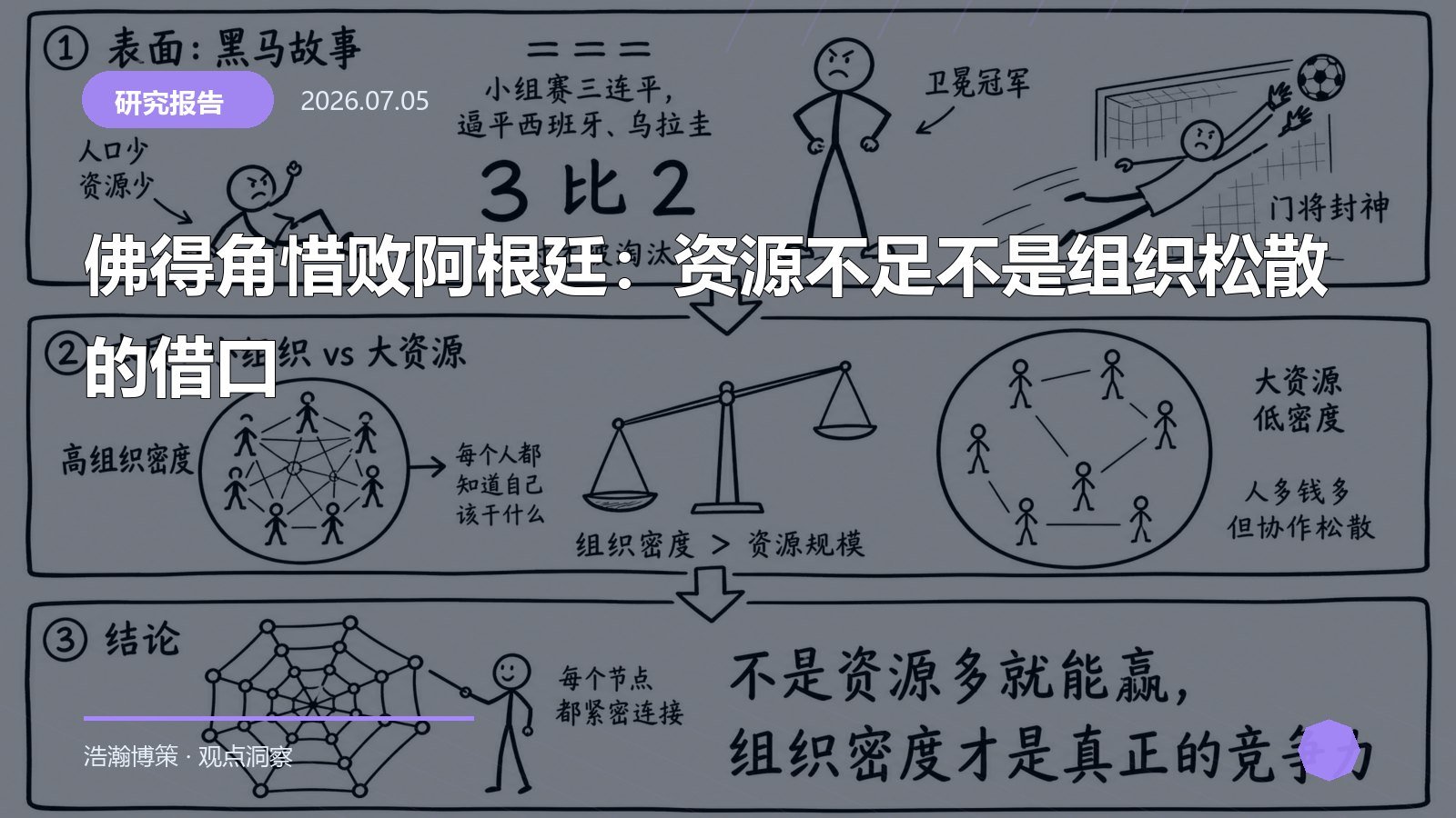佛得角惜败阿根廷：资源不足不是组织松散的借口