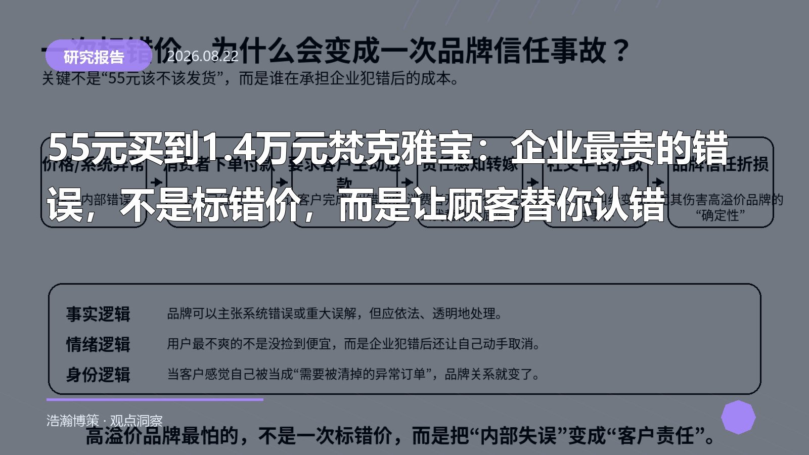 55元买到1.4万元梵克雅宝：企业最贵的错误，不是标错价，而是让顾客替你认错