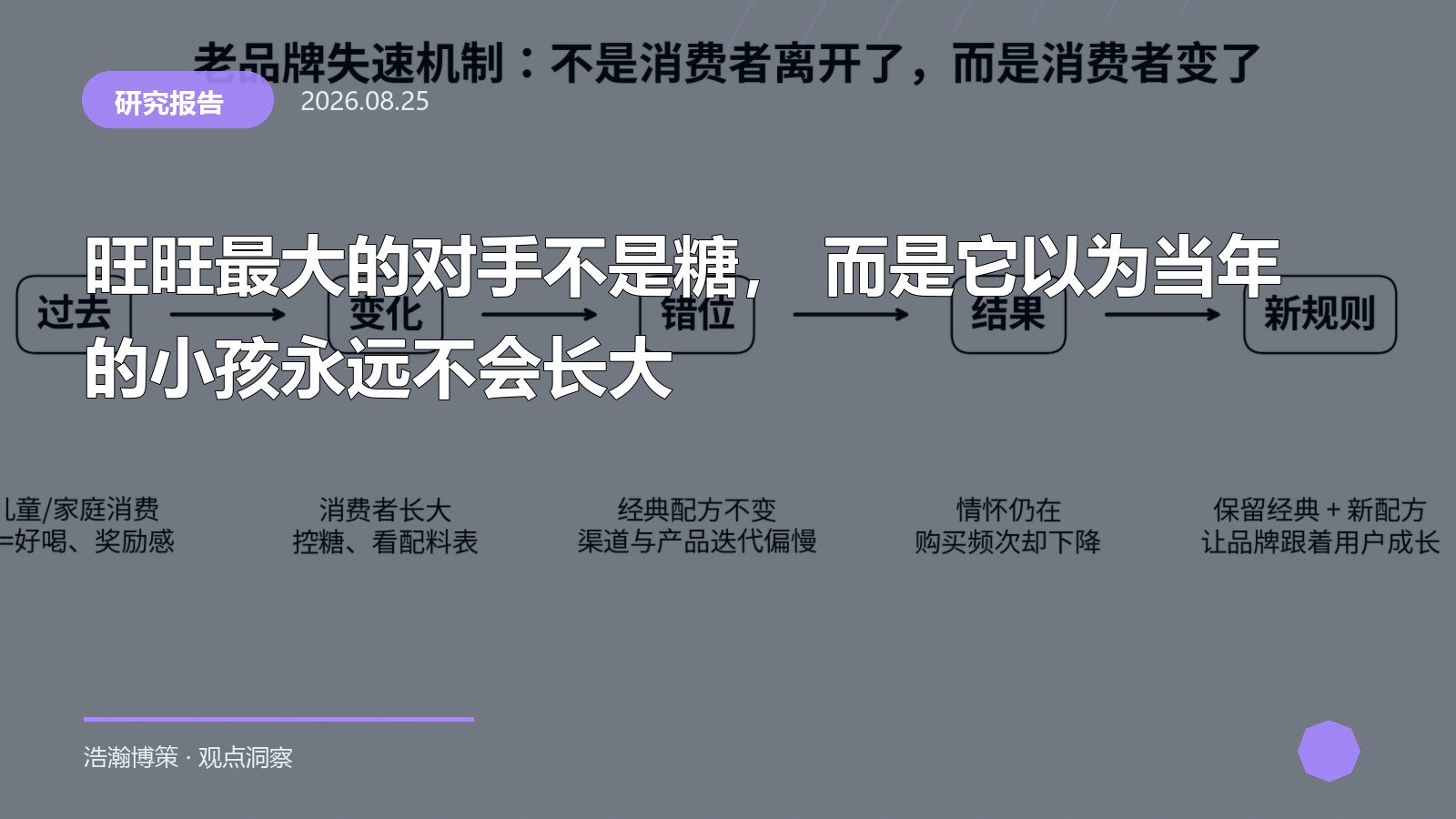 旺旺最大的对手不是糖， 而是它以为当年的小孩永远不会长大