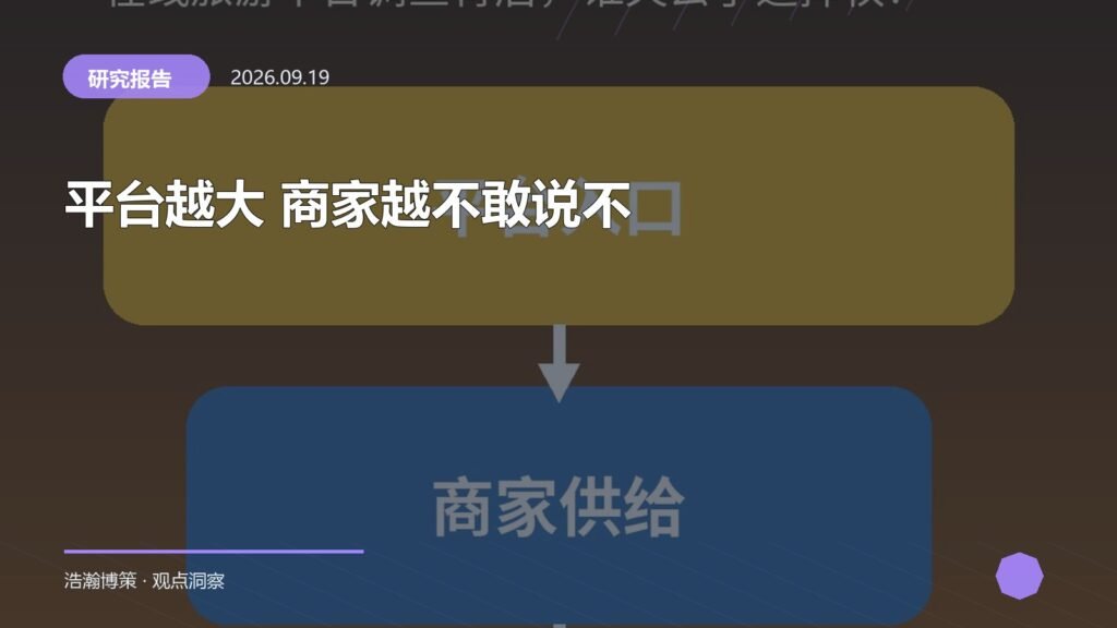 平台越大 商家越不敢说不